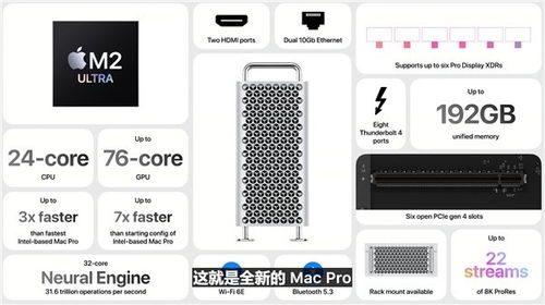 iOS 17更新爭議 WWDC 2023的亮點還是迷茫，應用軟件頻受阻